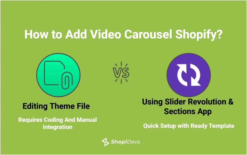 How to Add Shopify Video Carousel