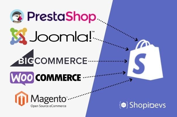 migrate-to-shopify