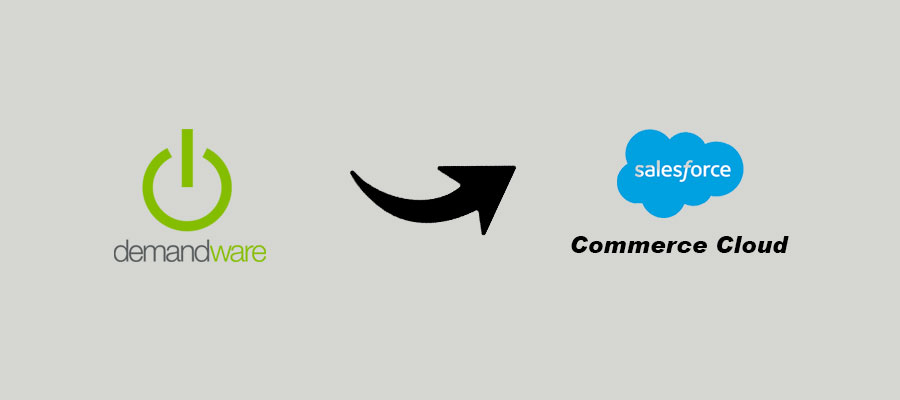 Salesforce Commerce Cloud Demandware Logo