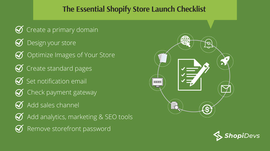 The essential Shopify store launch checklist infographic