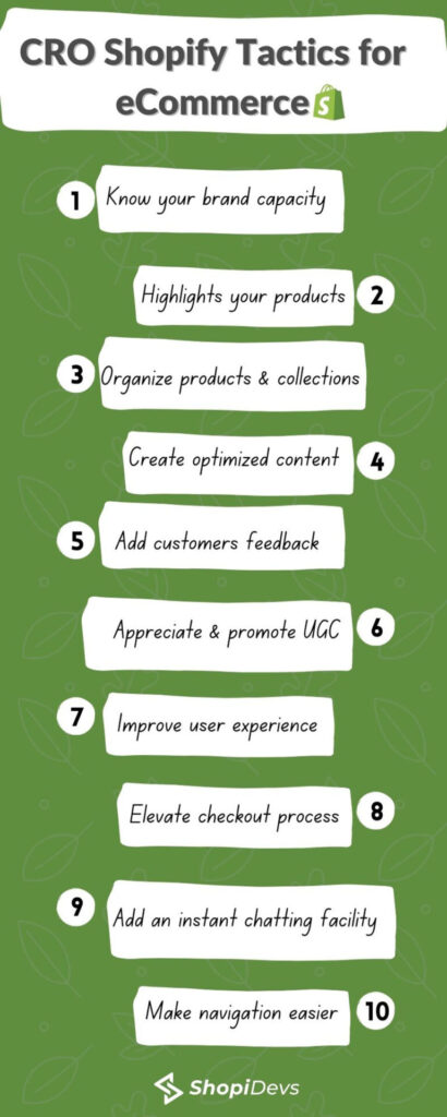 Infographic CRO Shopify Tactics for eCommerce