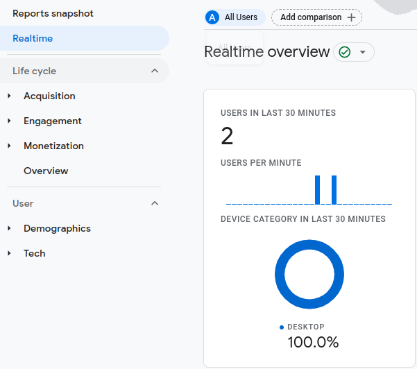 Setup Google Analytics 4 Shopify