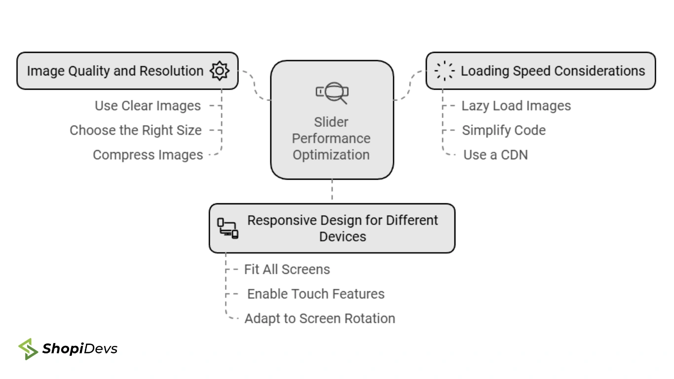 Optimization Techniques for Slider Performance