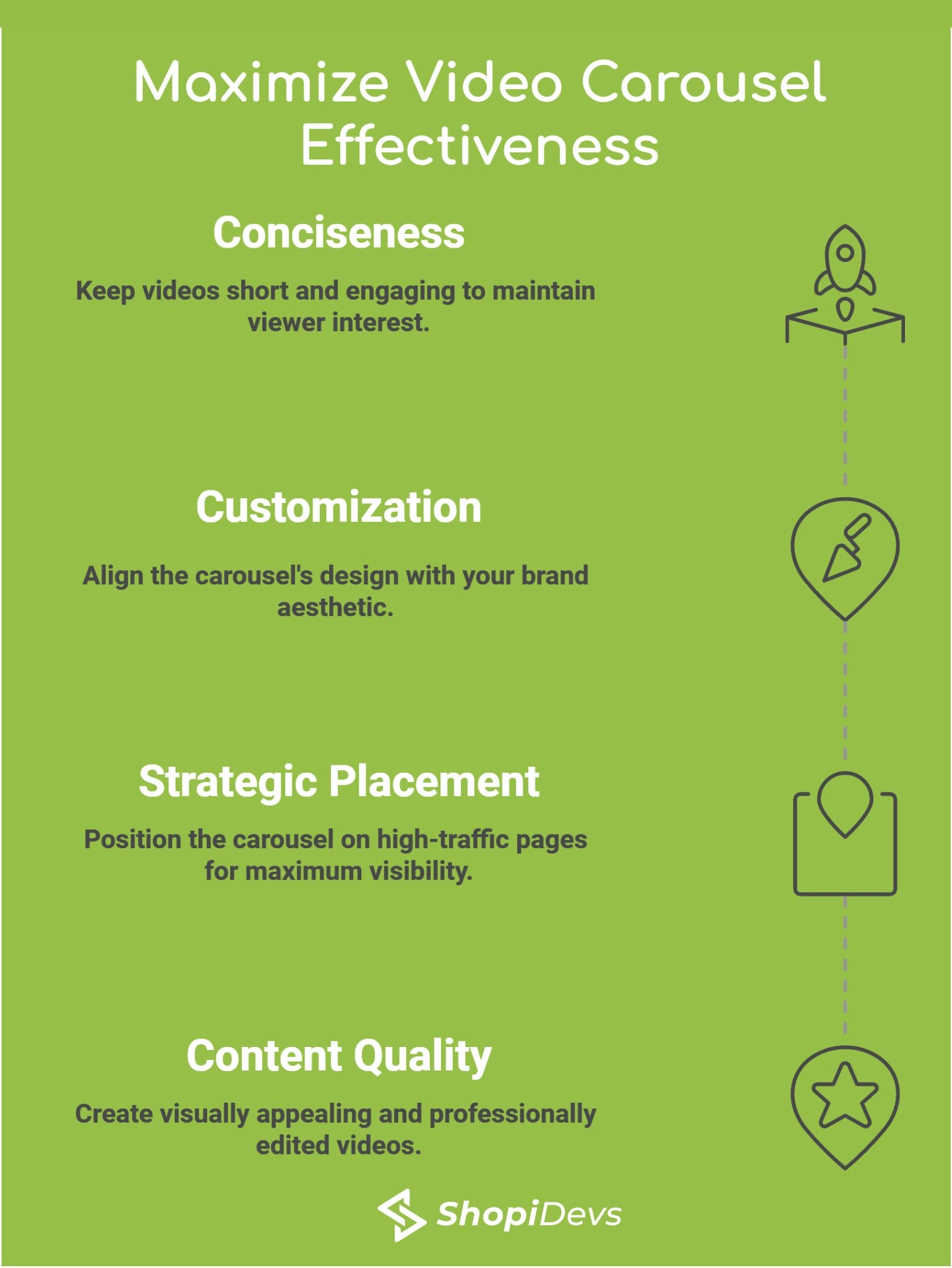 Tips for Maximizing the Impact of Video Carousel