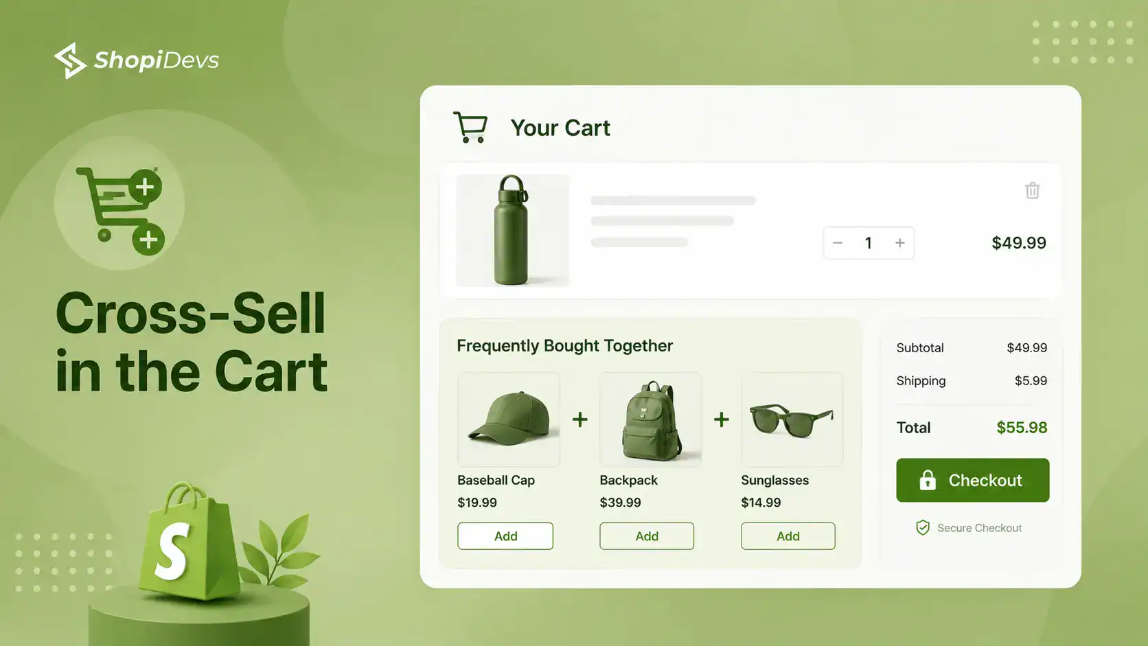 Cross-Sell in the Cart