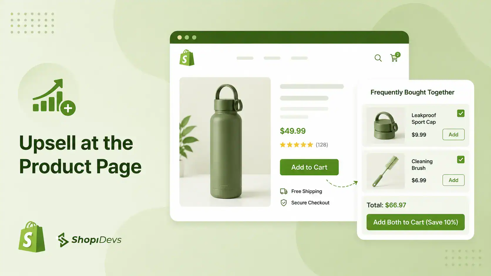 how to increase shopify average order value