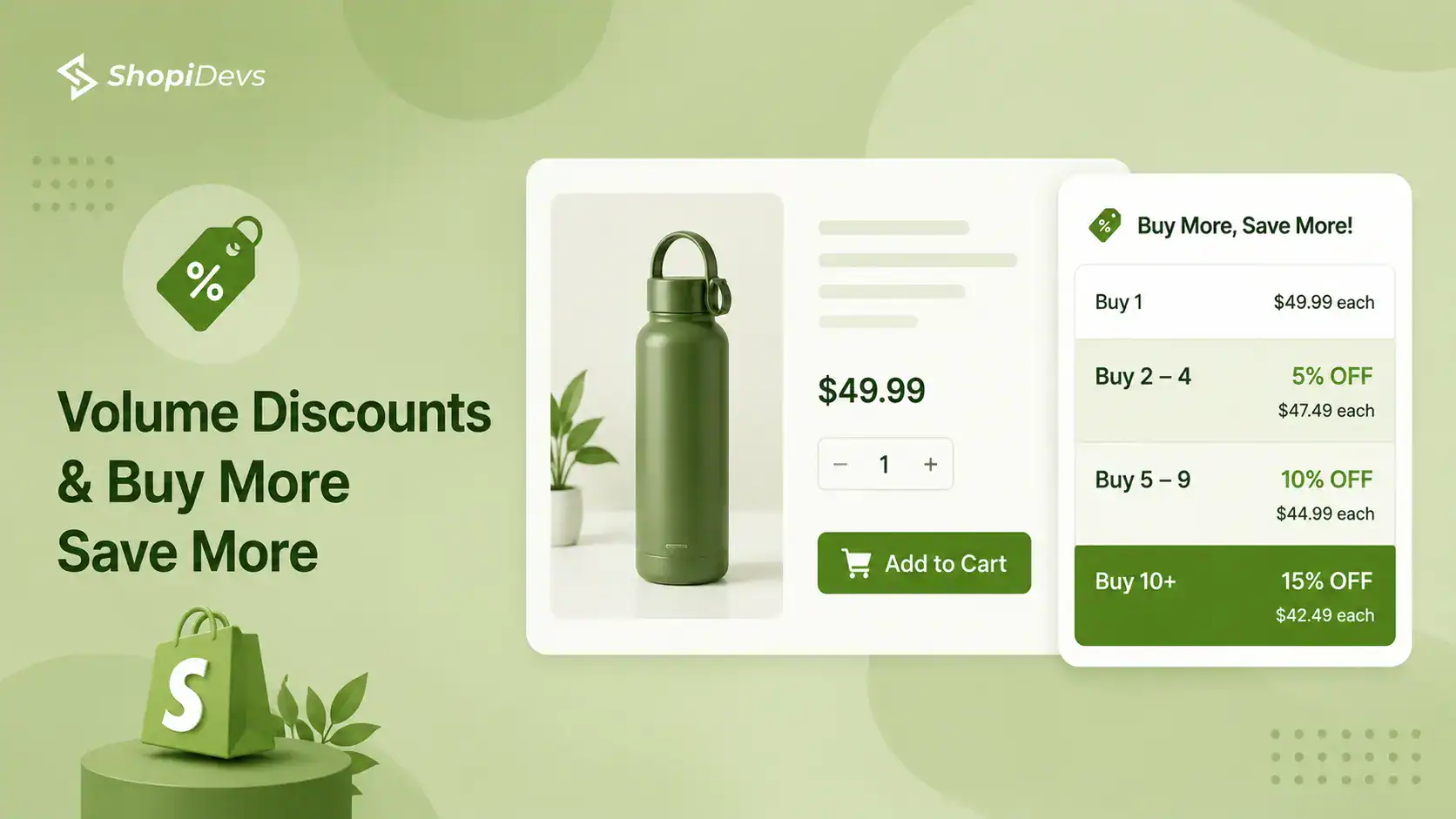 Volume Discounts and Buy More Save More