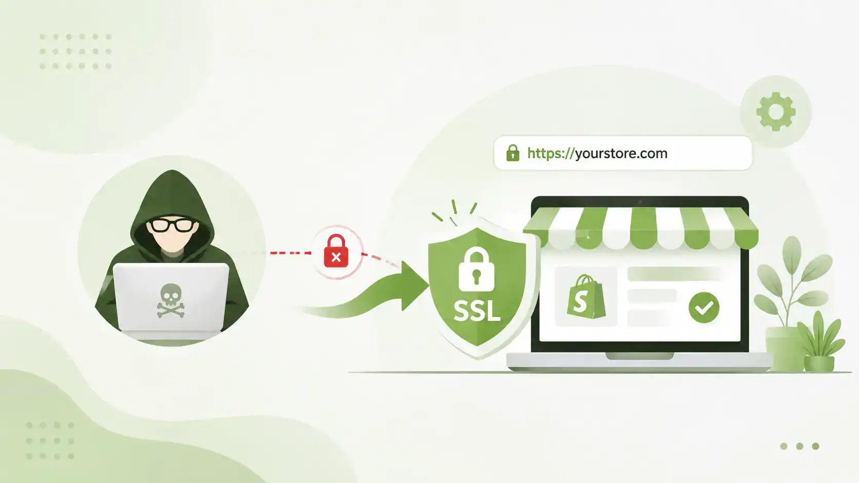 Why SSL Matters for Your Shopify Store