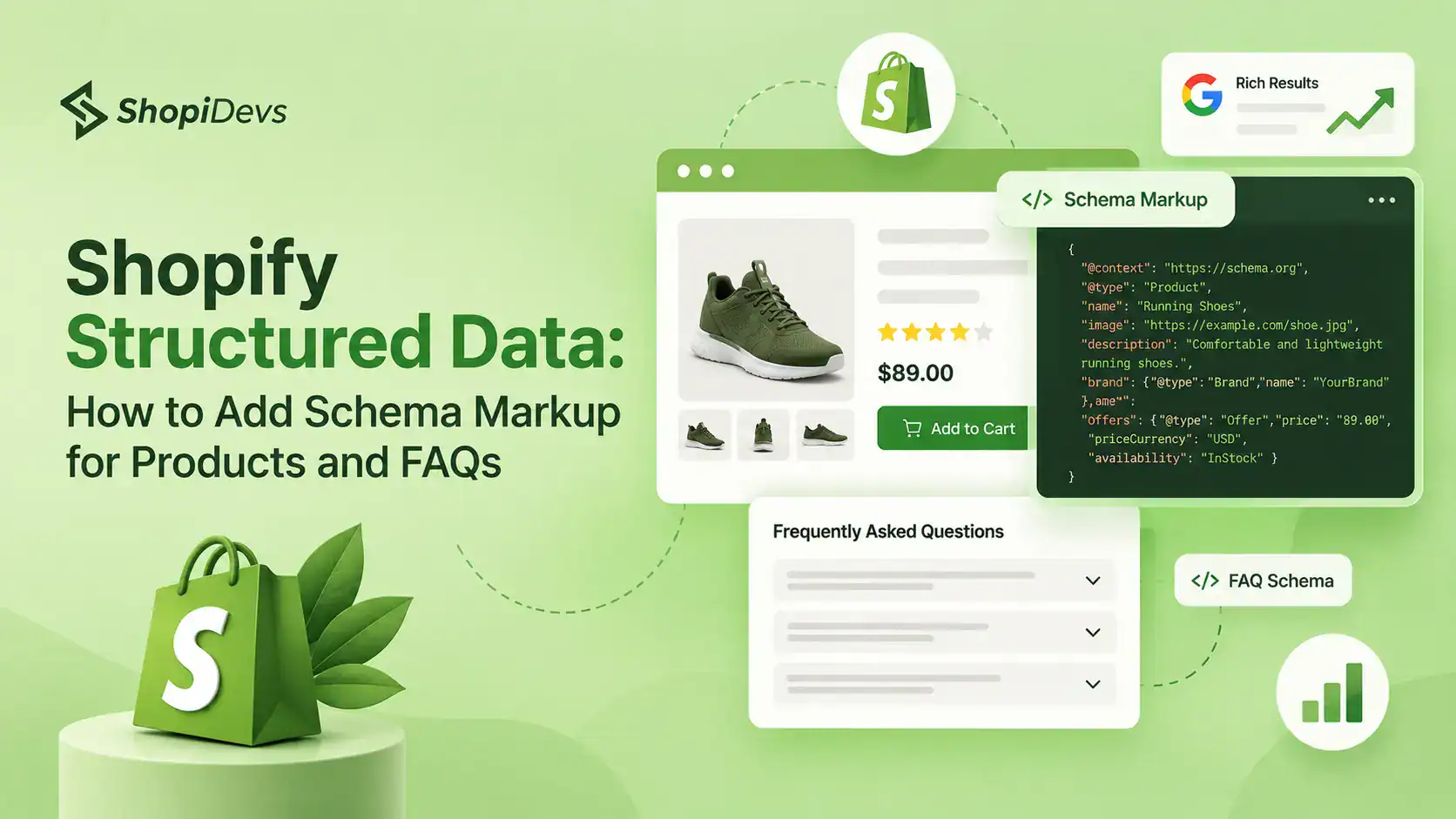 Shopify Structured Data